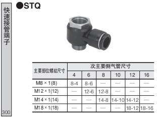小金井（KOGANEI）供氣管接頭 終端快接STQ系列