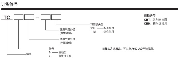 小金井（KOGANEI）插頭標(biāo)準(zhǔn)型 L型TCL系列