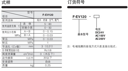 小金井（KOGANEI）氟樹脂 電磁閥EV系列F-EV120型