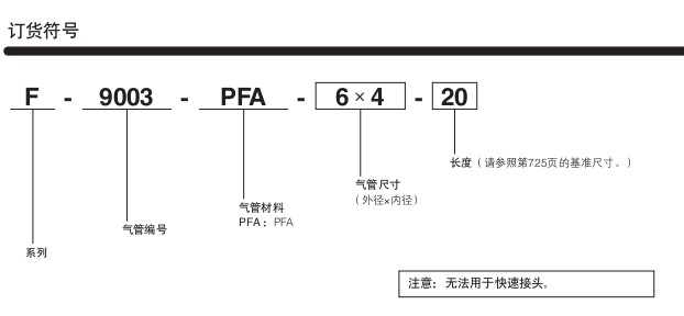 小金井（KOGANEI）氟樹脂 氣管F-9003-PFA系列