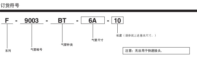 小金井（KOGANEI）氟樹脂 BT氣管F-9003-BT系列