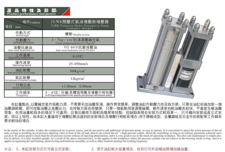 JLWK預壓式氣液增壓款增壓器
