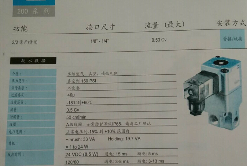 美國MAC電磁閥225B-501BAAA